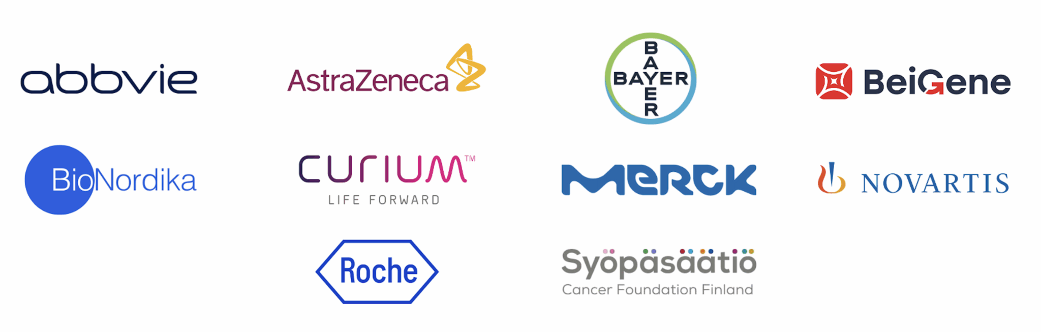 Abbvie, AstraZeneca, Bayer, BeiGene, BioNordika, Curium, Merck, Novartis, Roche, Syöpäsäätiö